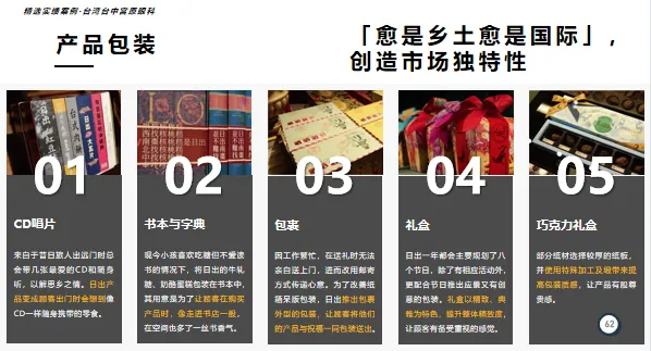 黄信彰老师讲产业文旅,从开宗立派到名门正派 - 图22