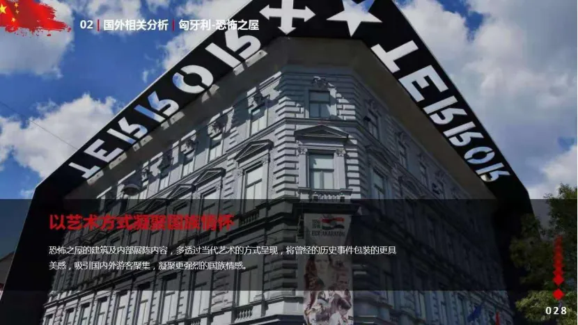 学加分享 | 红色文旅,更需要市场化运作才能更深入人心! - 图24