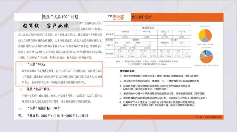 分享：如何通过前策给产业园区找到一个“优势定位” - 图26