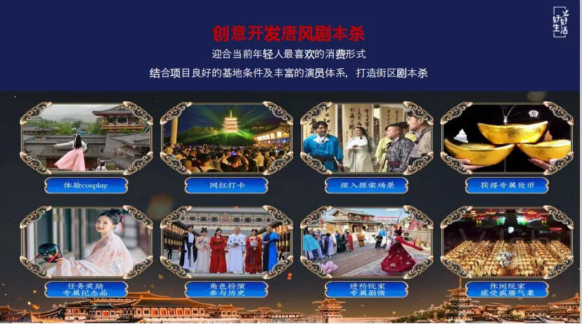 课堂笔记:主题文旅商业街区运营 - 图27