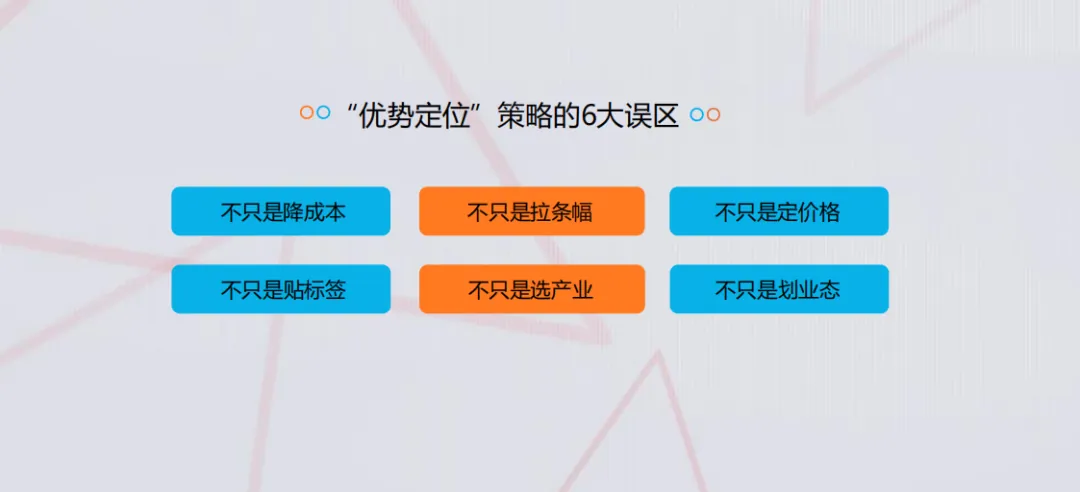 学加课堂笔记 | 改造类园区的调研前策及定位、集体土地租赁及留用地开发 - 图21