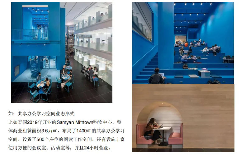 学加课堂笔记丨社区商业及创新业态设计要点 - 图37