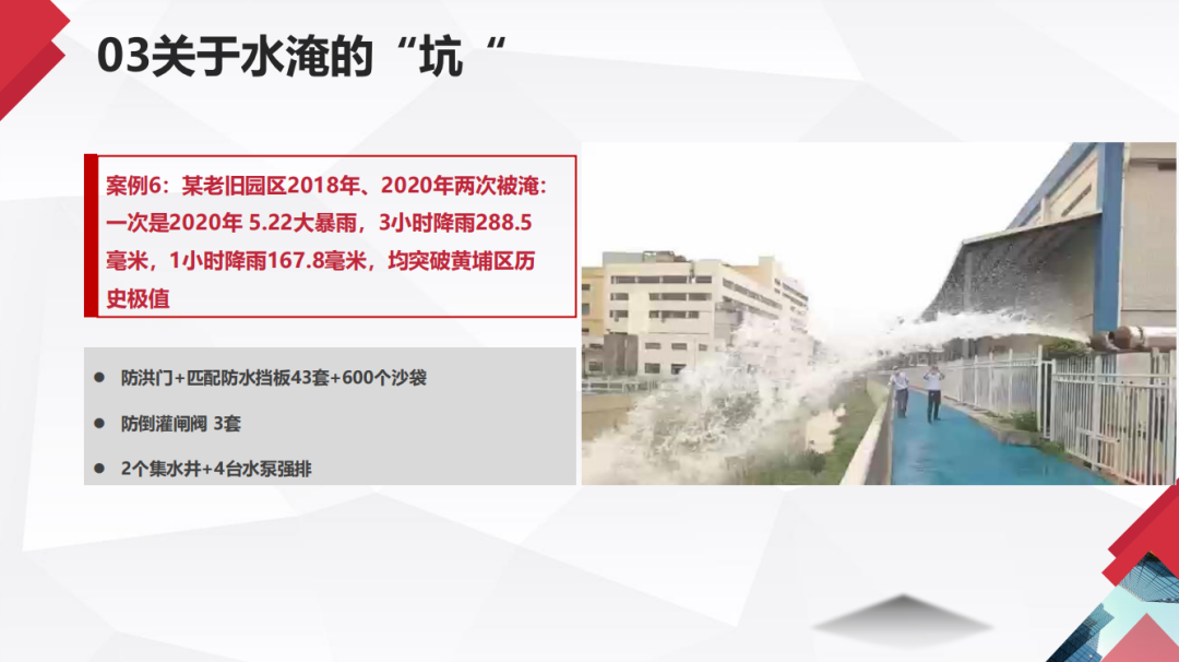 园区运营的避坑指南 - 图15