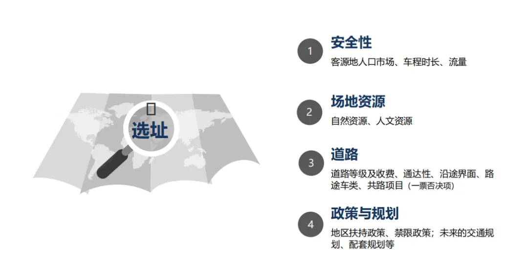 课堂笔记丨文化手法下的乡村振兴 - 图14