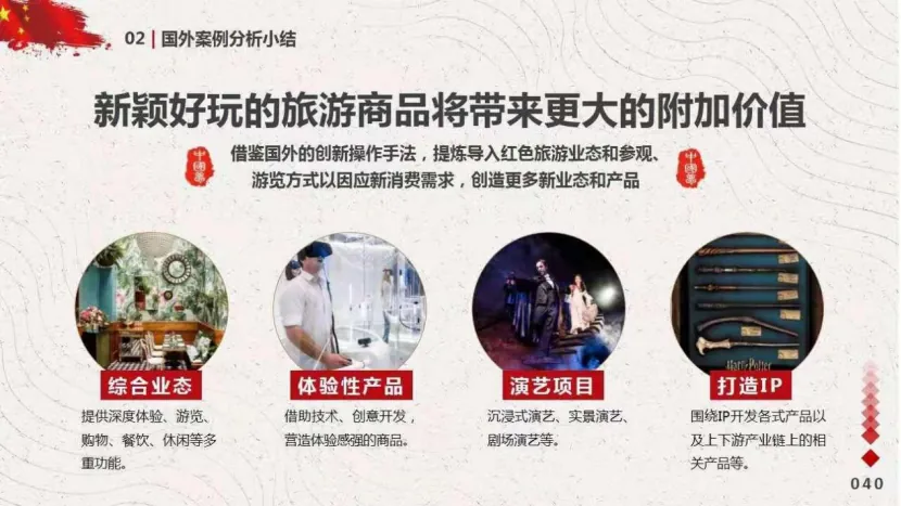 学加分享 | 红色文旅,更需要市场化运作才能更深入人心! - 图7