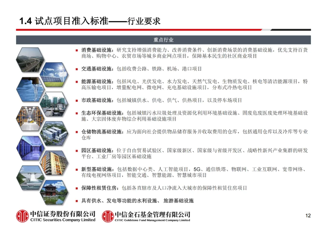 学员线上分享丨公募REITs的“势”与“数” - 图17