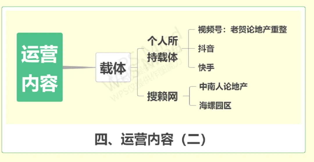 贺国强:“二进宫”后的再次创业 - 图6