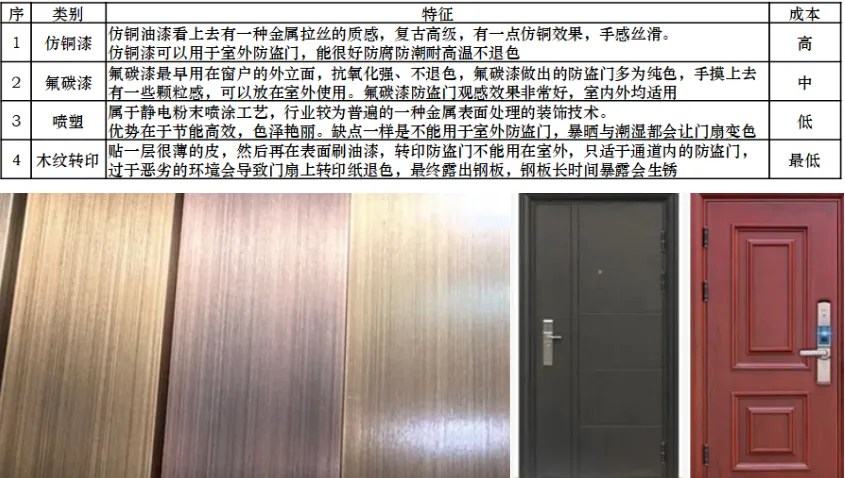 课堂笔记丨建筑设计的成本控制 - 图35