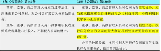 【三板斧第十期】你必须要了解的新公司法修改的十件事! - 图16