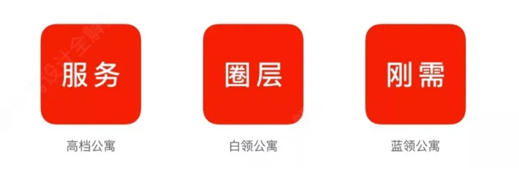 学加线上分享丨蓝领公寓的改造与运营 - 图7